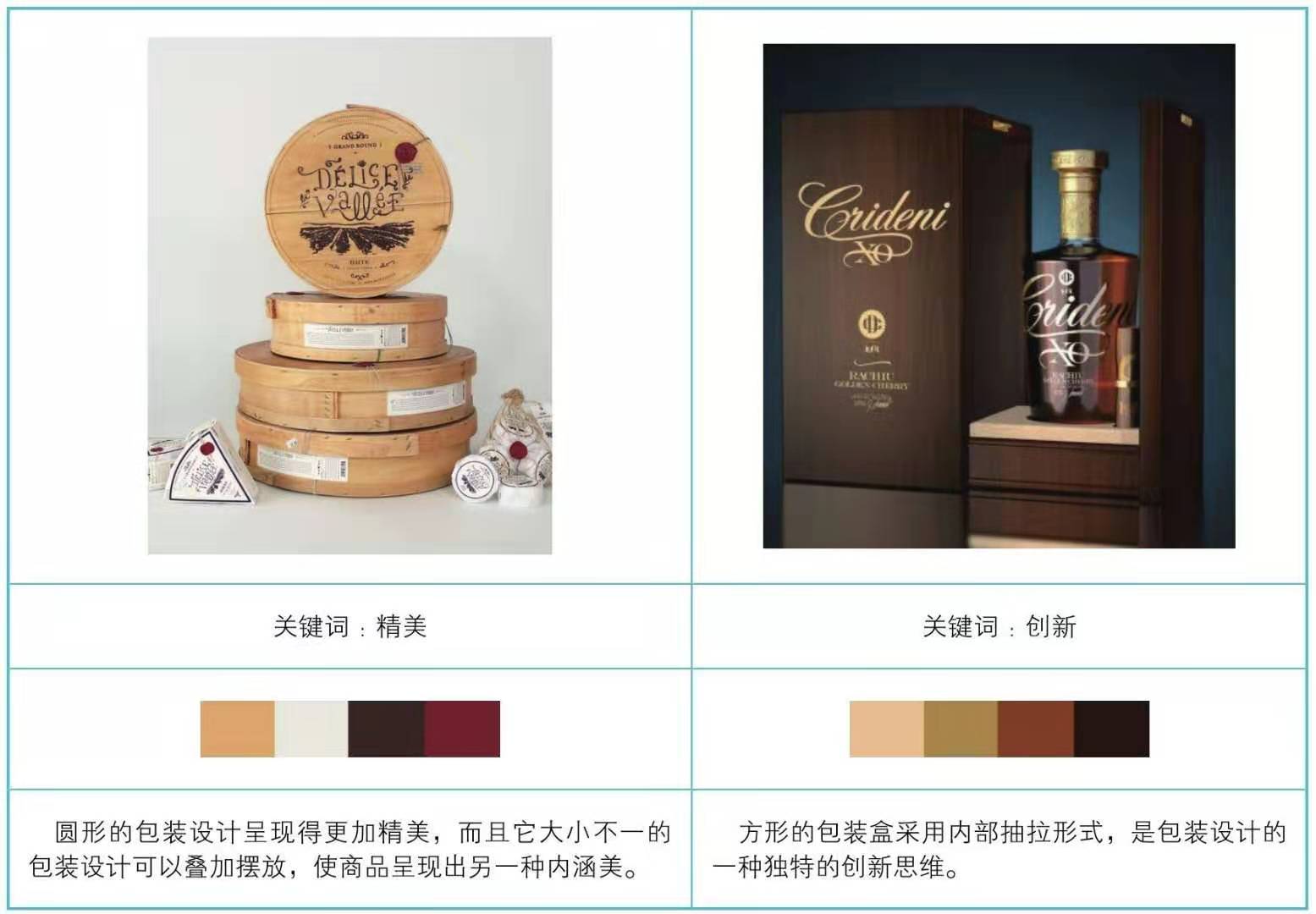 木盒包裝設(shè)計(圖6) 木盒包裝設(shè)計(圖6)