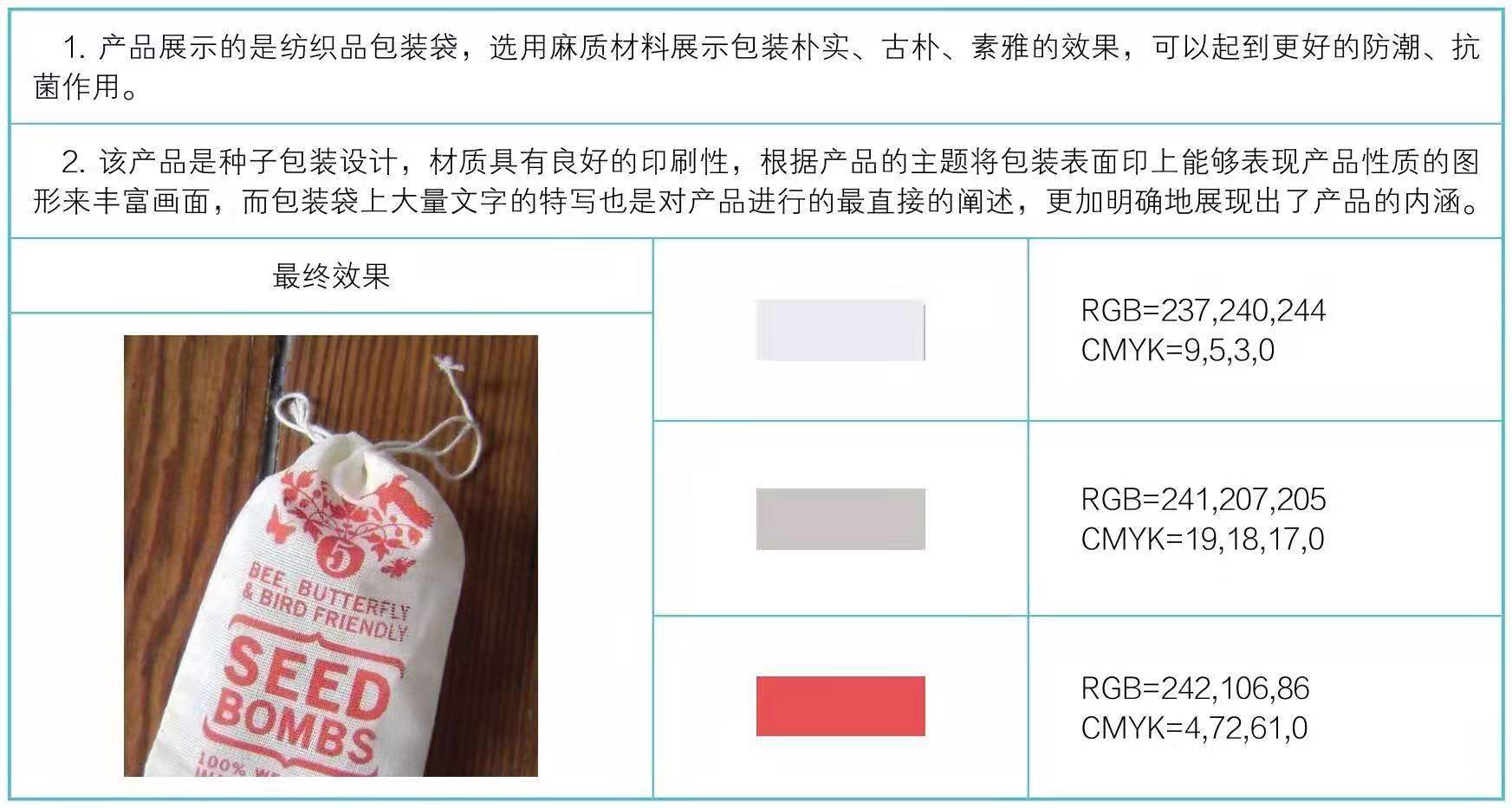 紡織品產(chǎn)品包裝設(shè)計(jì)(圖4) 紡織品產(chǎn)品包裝設(shè)計(jì)(圖4)