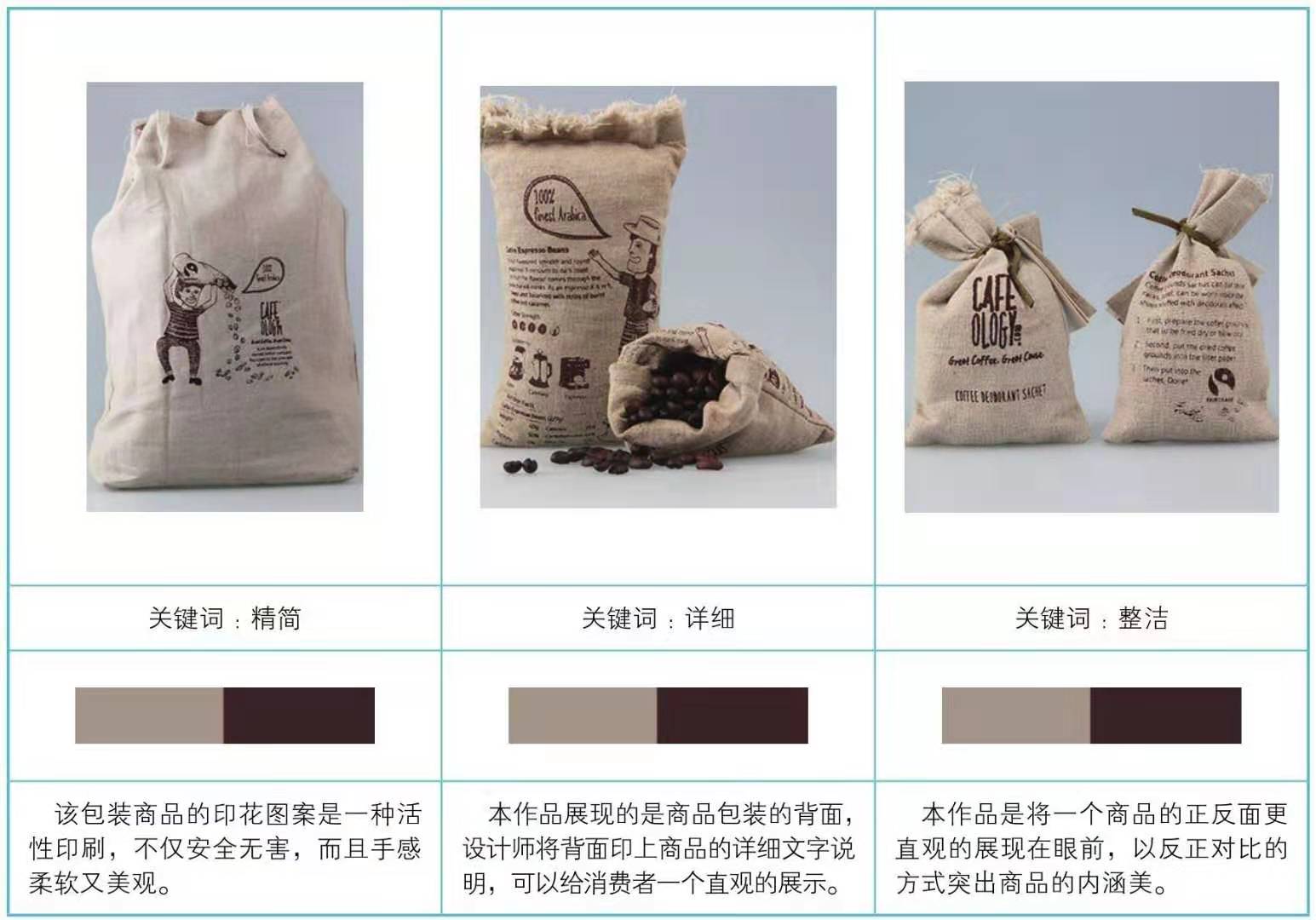 紡織品產(chǎn)品包裝設(shè)計(jì)(圖7) 紡織品產(chǎn)品包裝設(shè)計(jì)(圖7)