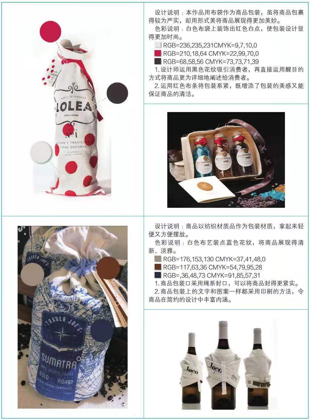 紡織品產(chǎn)品包裝設(shè)計(jì)(圖6) 紡織品產(chǎn)品包裝設(shè)計(jì)(圖6)