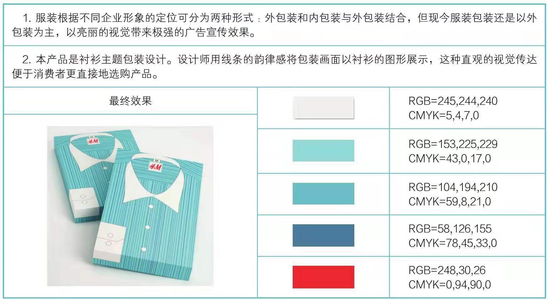 服裝產(chǎn)品包裝設(shè)計(jì)(圖4)